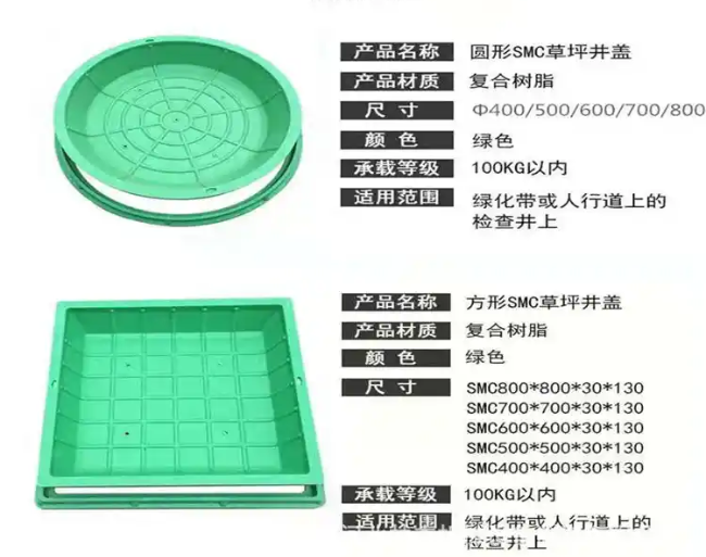 卢龙树脂复合种植井盖展示